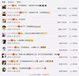  换掉情侣头像,卖掉情侣帽,节日也不送祝福,景甜张继科怎么了