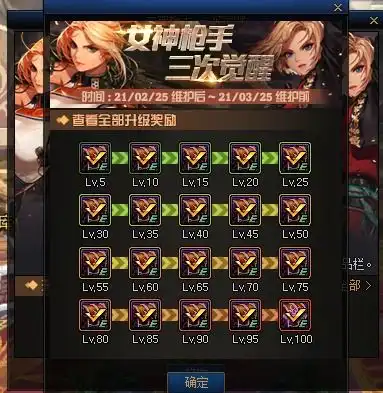  dnf国服体验服女枪三觉来袭,4个不同的女性你选择谁