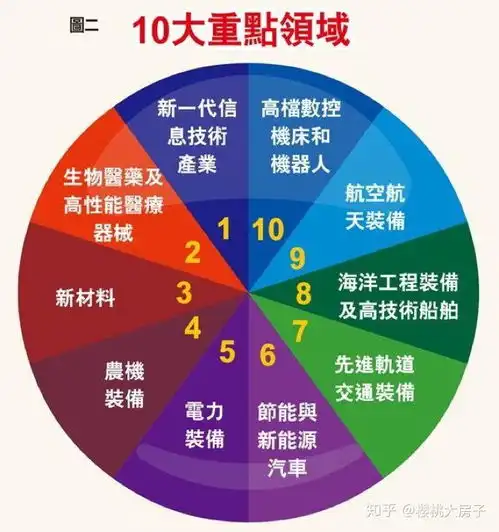 2025最好看的微信头像的