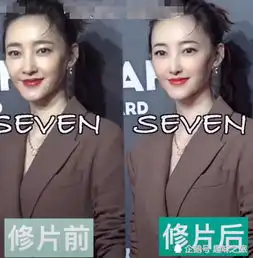  女星精修图前后图流出,看到周冬雨,网友我与明星只差个美颜