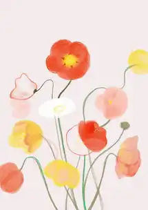  2019年的花,请查收