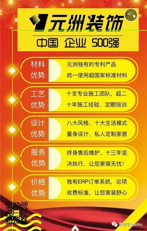  开年大吉,恭祝您心想事成狗年旺旺旺