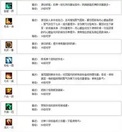  倩女幽魂手游甲士角色职业技能介绍图文攻略高分攻略百度攻略