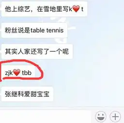  张继科景甜恋爱了他们早就暗戳戳发糖了啊