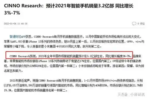  2021年手机销量如何卖得最火的是哪个品牌一文告诉你