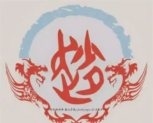  每个姓氏都有自己的专属图腾,你姓什么看看你的守护神是谁