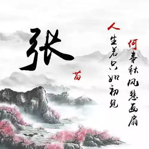  微信头像,姓氏头像,3d大气励志签名头像,