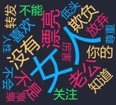  大数据观社会抖音如何一步步摧毁年轻人的两性价值观
