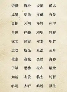  未出生宝宝起名用这些,英俊潇洒,钟灵毓秀的宝宝名字