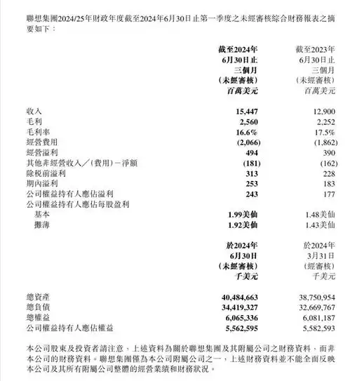 2025年最好运头像财年