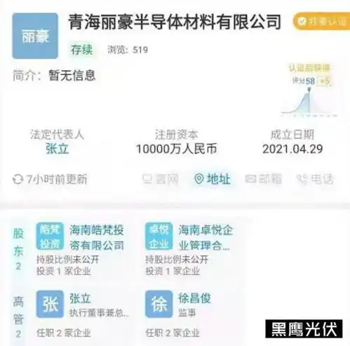  凶猛2021光伏制造扩产投资超7200亿