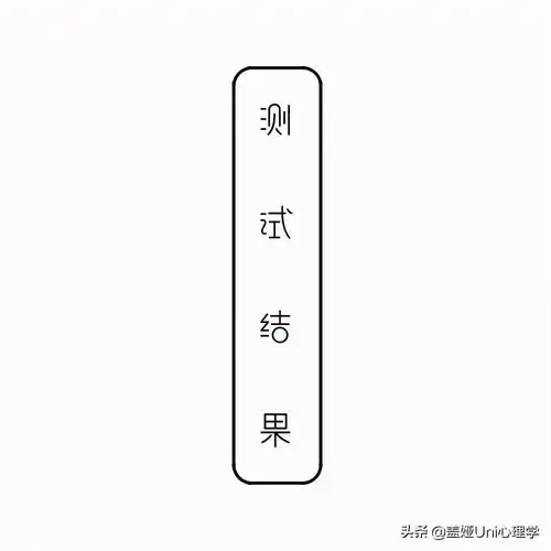  星罗卜测试从颜色测验,你近期解决难题的最佳方式