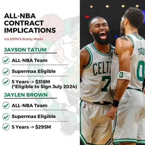  nba早报库里二阵詹皇三阵湖勇g5主裁扎巴老k重出江湖