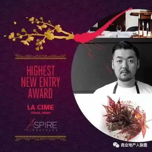  2019亚洲50最佳餐厅榜单揭晓