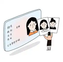 微信头像用什么图片犯法