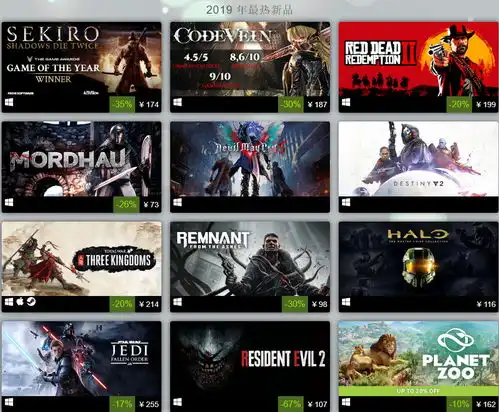  steam2019年度最佳揭晓最畅销游戏最热新作等