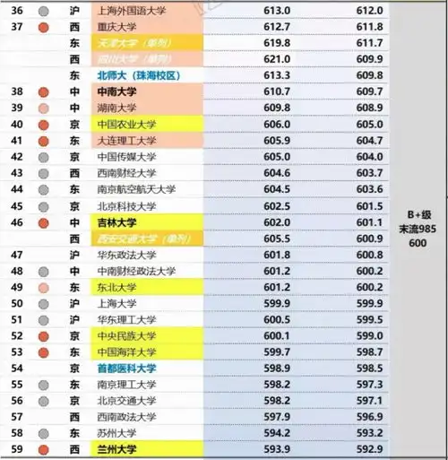  腾讯内容开放平台
