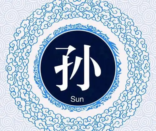  孙姓氏的来源和历史简介,孙姓氏宝宝如何取名字