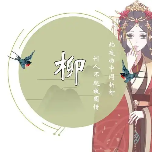  独一无二的专属姓氏头像,你的头像真美
