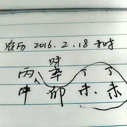  2016年农历二月十八未时五行缺什么姓庄取什么名字