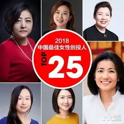  emba关注福布斯发布2018中国最佳女性创投人top25