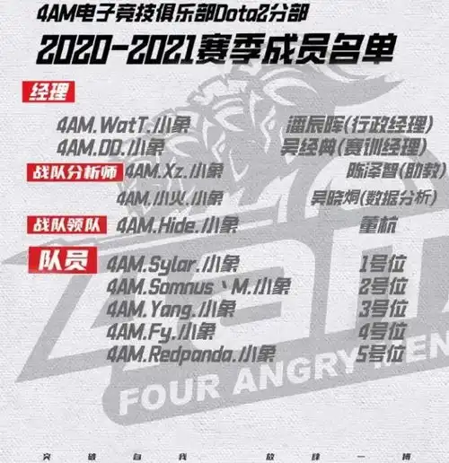  这就是你们要的4am银河战舰bb话题