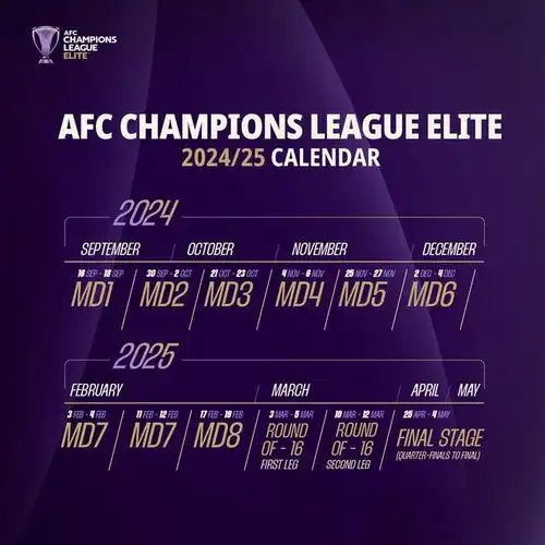  亚冠精英联赛日程2024年9月16日开始至2025年5月4日结束