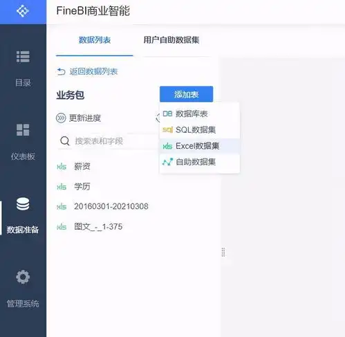  五一去哪里人最少爬取3000条数据,分析出性价比最好的地方
