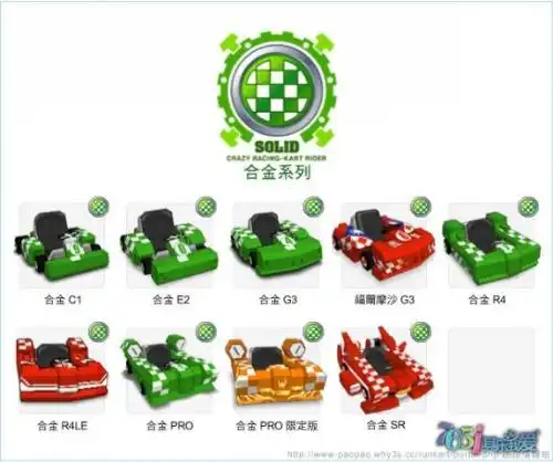  求hf跑跑所有车子的图片要求能持续更新的
