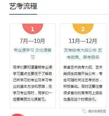  安徽2021年,艺术类二批次模块七b段