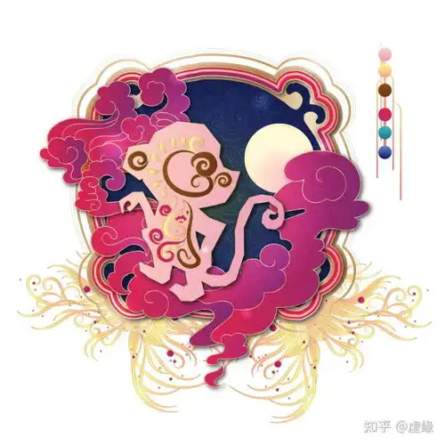  十二生肖2022年运势详解