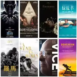  刚刚,第91届奥斯卡揭晓,最佳服装设计属黑豹