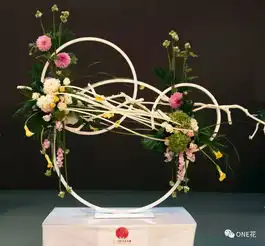  给你花材清单,神秘箱第二项2019世界花艺大赛