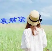  闺蜜头像,,,三人分开的,,,两女一男,做好是要背影,上面带名字的,两个女生分别是张佩毅和袁君京,