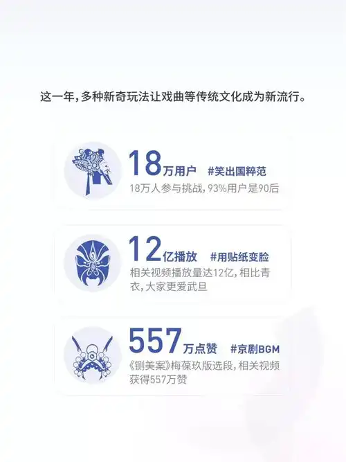  抖音2018年度数据报告完整版