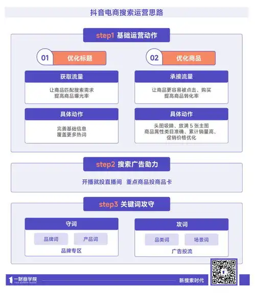  抖音搜索一响,黄金万两