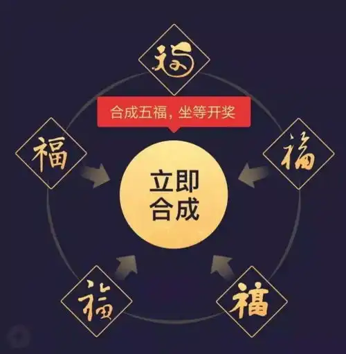  春节片单来啦,谁再问春节看什么电影,直接把这条微信发给他