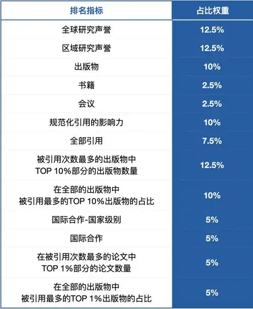 2025最好看的微信头像的