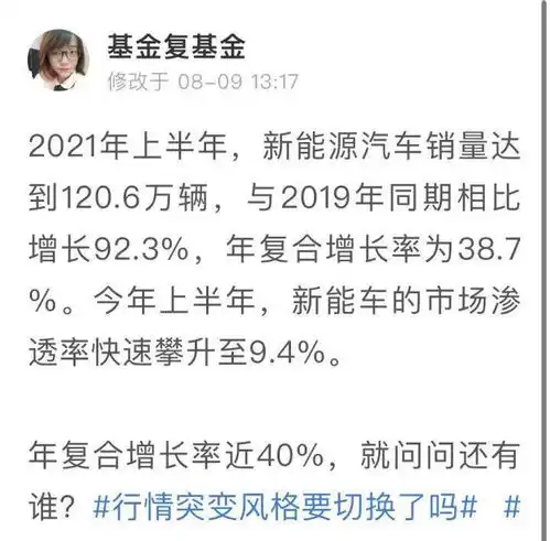  地产爆炸,宁王倒下1400亿白马罕见触及涨停刚刚,a股最火板块暴跌金融地产狂飚,中国平安再回万亿市值转换能持续吗基金