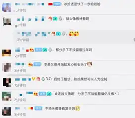  霸气范冰冰换掉与李晨情侣头像,新头像含义引发热论