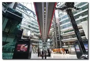  抖音博主荐打卡连连看,十二星座京mall逛街指南