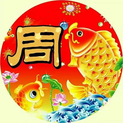  精心挑选了5种款式,总共70张微信头像,精致美观,收藏起来吧