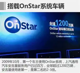  车连未来上汽通用发布车联网2025战略