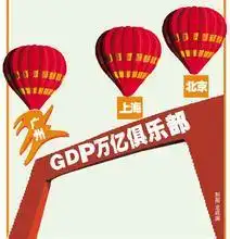  万亿俱乐部