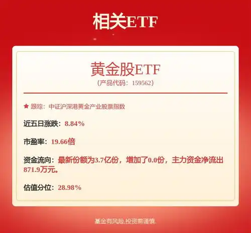 2025最好的微信头像战略