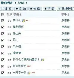  为什么现在qq音乐不能听罗志祥的独一无二