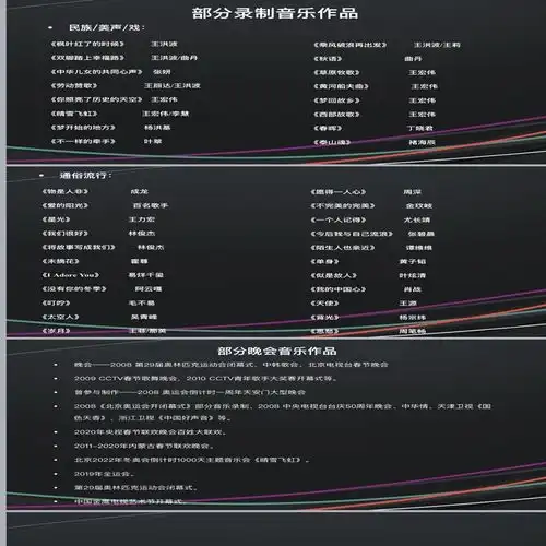  风易云推广文案网易云音乐人个人介绍怎么写