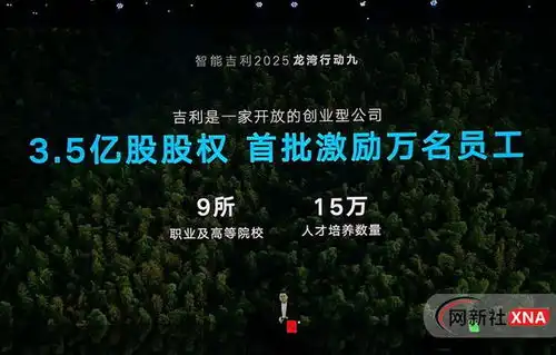  吉利公布2025九大龙湾行动加速智能化转型