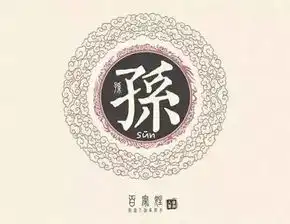孙姓微信头像最新版后裔