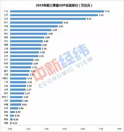 2025年最旺微信头像万亿